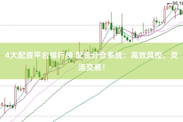 4大配资平台排行榜 配资分仓系统：高效风控，灵活交易！