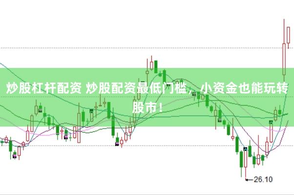 炒股杠杆配资 炒股配资最低门槛，小资金也能玩转股市！