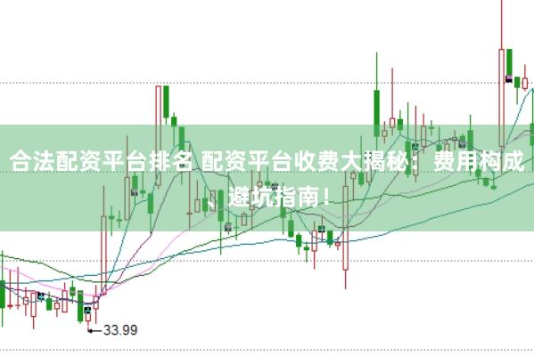 合法配资平台排名 配资平台收费大揭秘：费用构成、避坑指南！