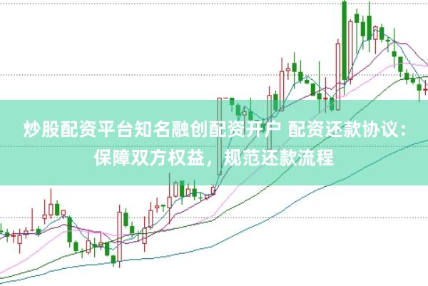 炒股配资平台知名融创配资开户 配资还款协议：保障双方权益，规范还款流程