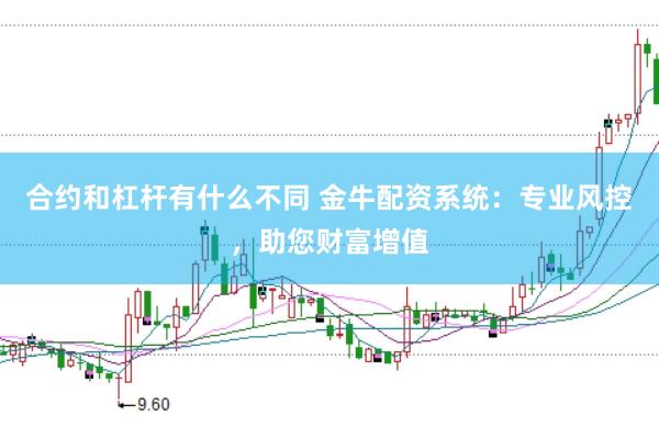 合约和杠杆有什么不同 金牛配资系统：专业风控，助您财富增值
