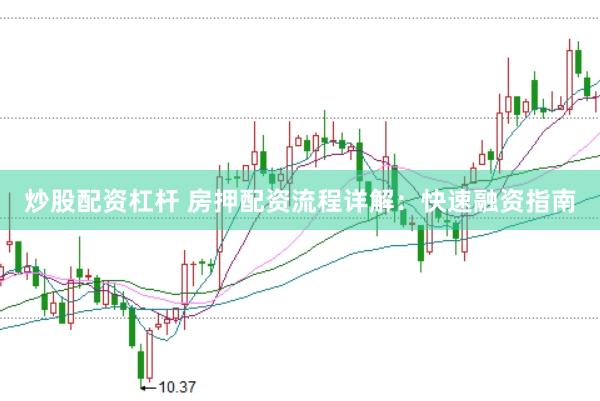 炒股配资杠杆 房押配资流程详解：快速融资指南
