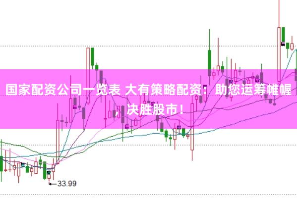 国家配资公司一览表 大有策略配资：助您运筹帷幄，决胜股市！