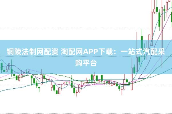 铜陵法制网配资 淘配网APP下载：一站式汽配采购平台