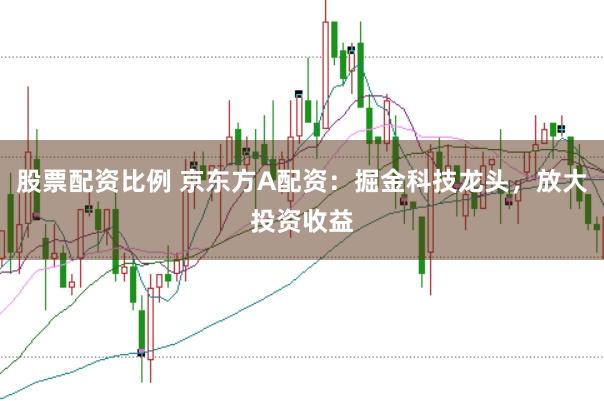 股票配资比例 京东方A配资：掘金科技龙头，放大投资收益