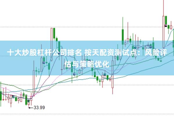 十大炒股杠杆公司排名 按天配资测试点：风险评估与策略优化