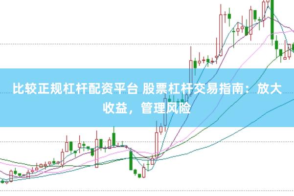 比较正规杠杆配资平台 股票杠杆交易指南：放大收益，管理风险