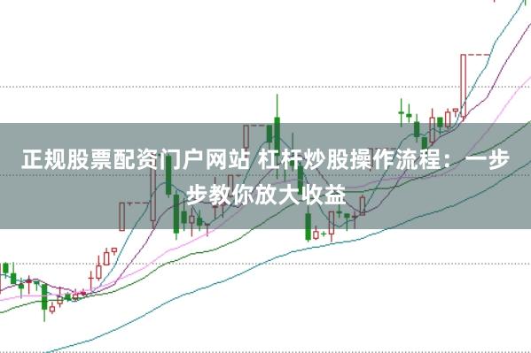 正规股票配资门户网站 杠杆炒股操作流程：一步步教你放大收益