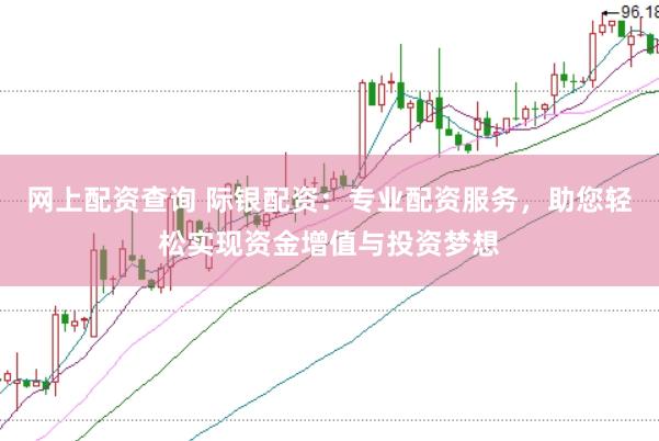 网上配资查询 际银配资：专业配资服务，助您轻松实现资金增值与投资梦想