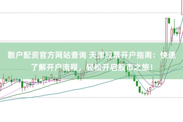 散户配资官方网站查询 天津股票开户指南:快速了解开户流程,轻松开启股市之旅!