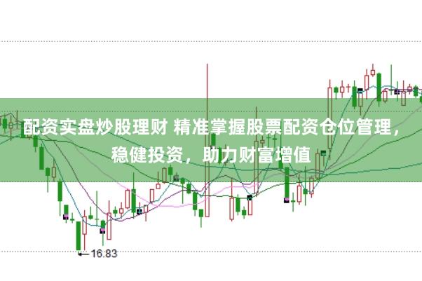 配资实盘炒股理财 精准掌握股票配资仓位管理，稳健投资，助力财富增值