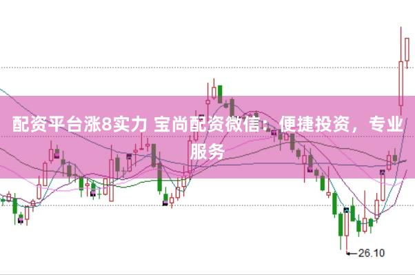 配资平台涨8实力 宝尚配资微信:便捷投资,专业服务